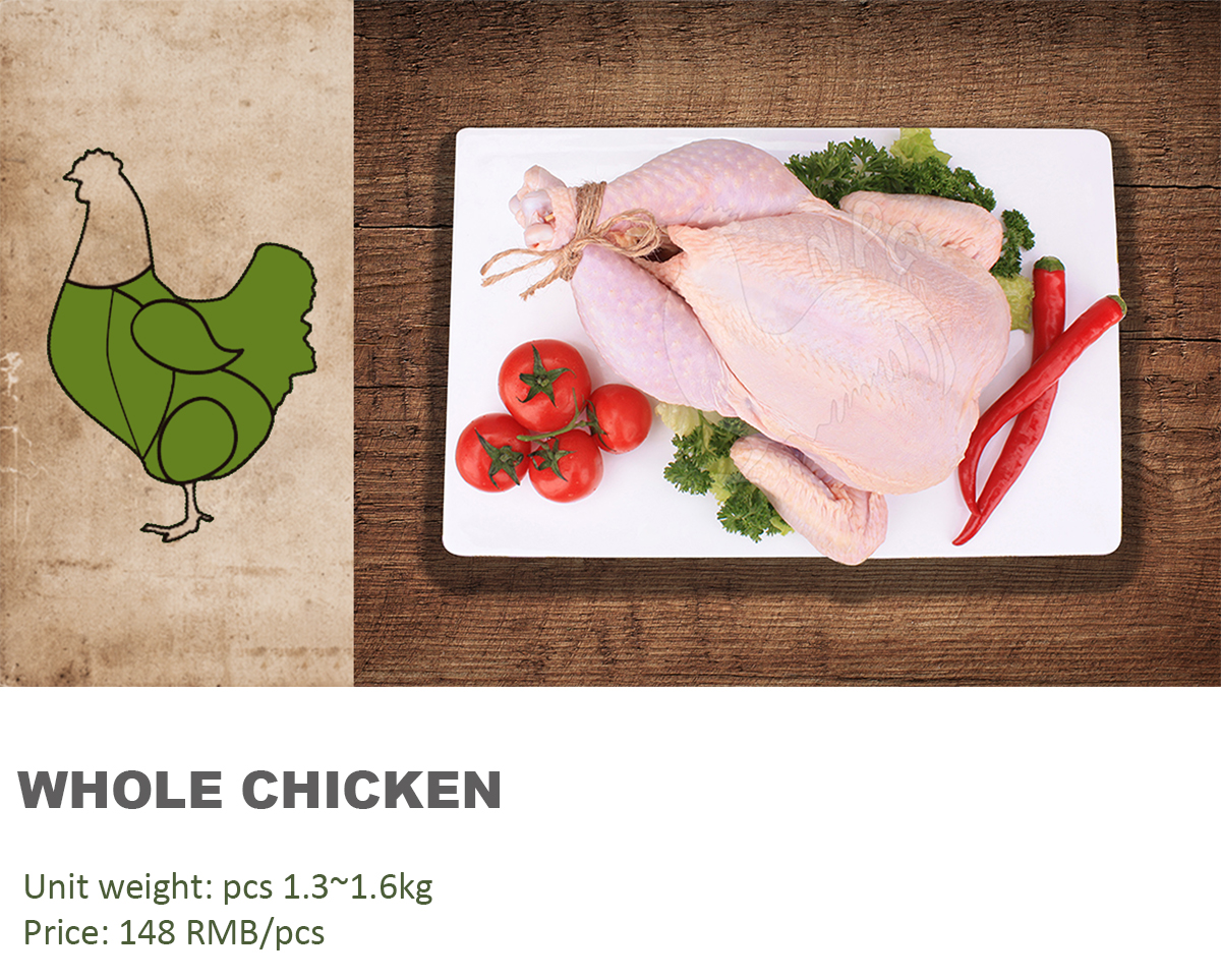 Premium Whole Chicken
